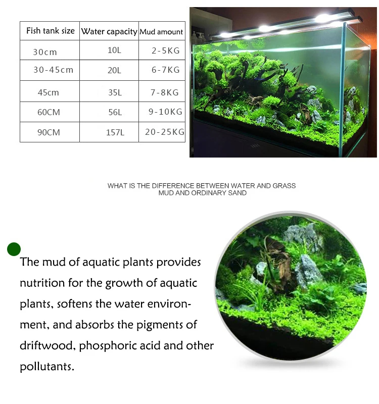 خزان الأسماك المياه العشب الطي - مراجعة Aquarium Planted Sand وسعره