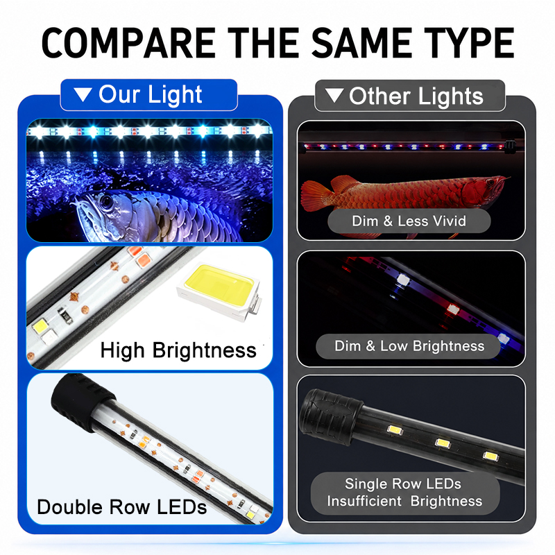 شريط إضاءة LED كامل الطيف بطول - مراجعة Aquarium Plant Diseases وسعره