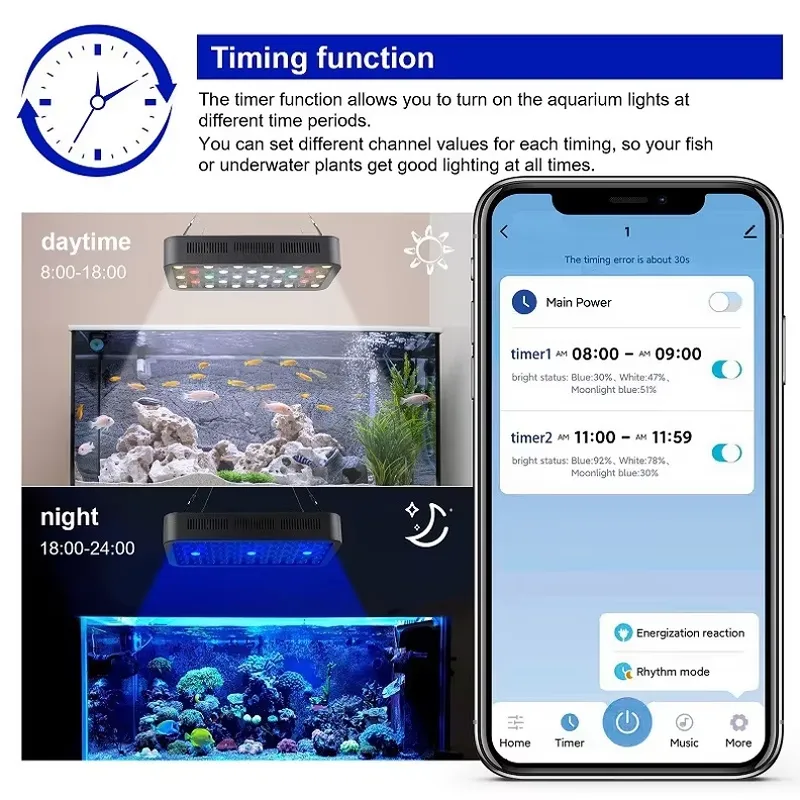 إضاءة حوض السمك LED بقوة 165 و - مراجعة Planted Aquarium Models وسعره